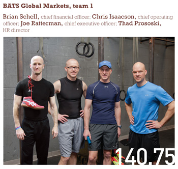 Fittest Execs and Fittest Companies Challenge Fittest Team, BATS Glabal Markets