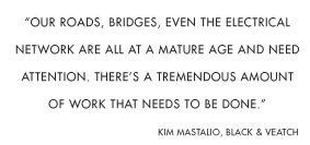 Pull Quote
