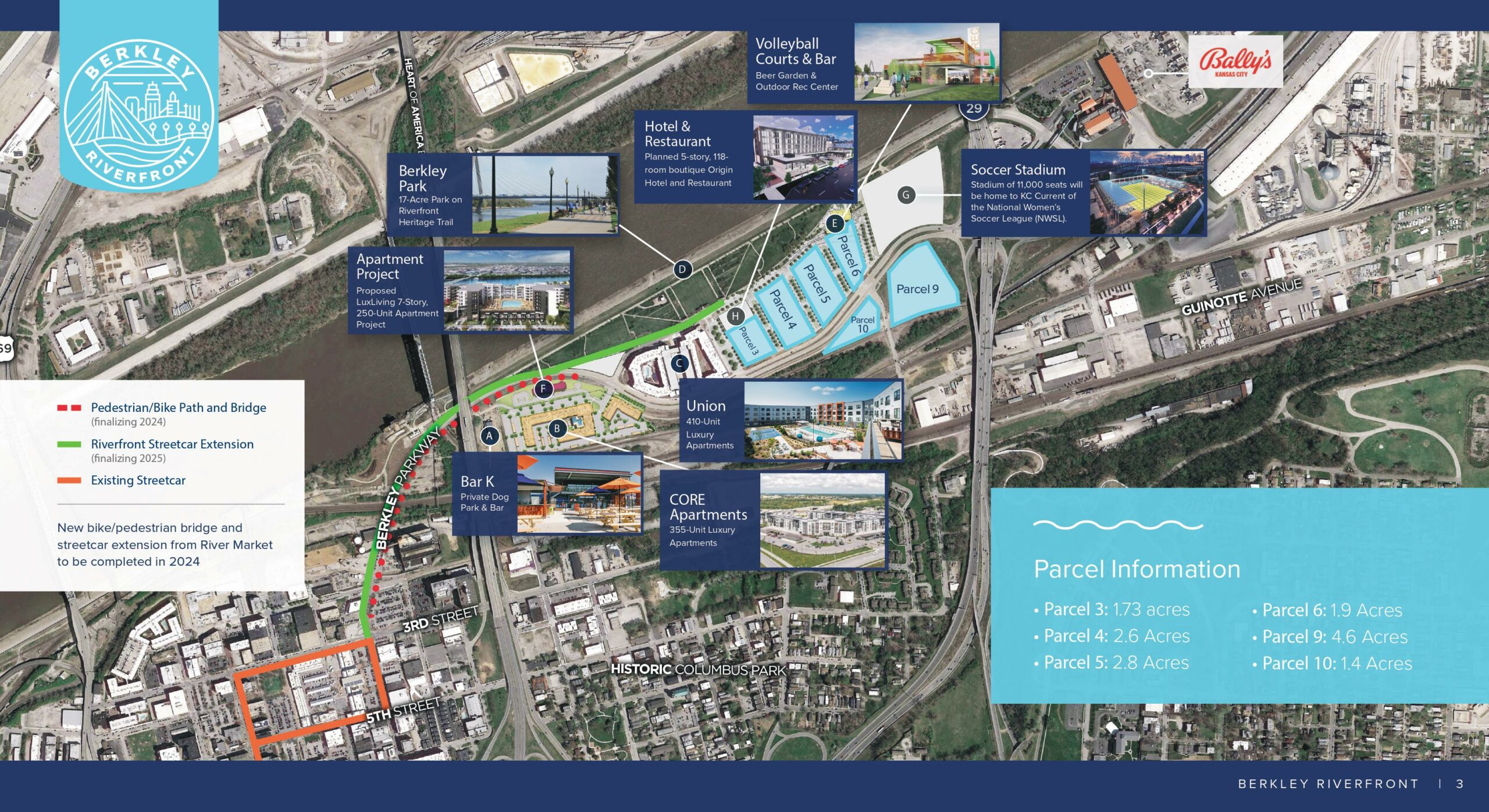 KC Current announces groundbreaking for new riverfront stadium